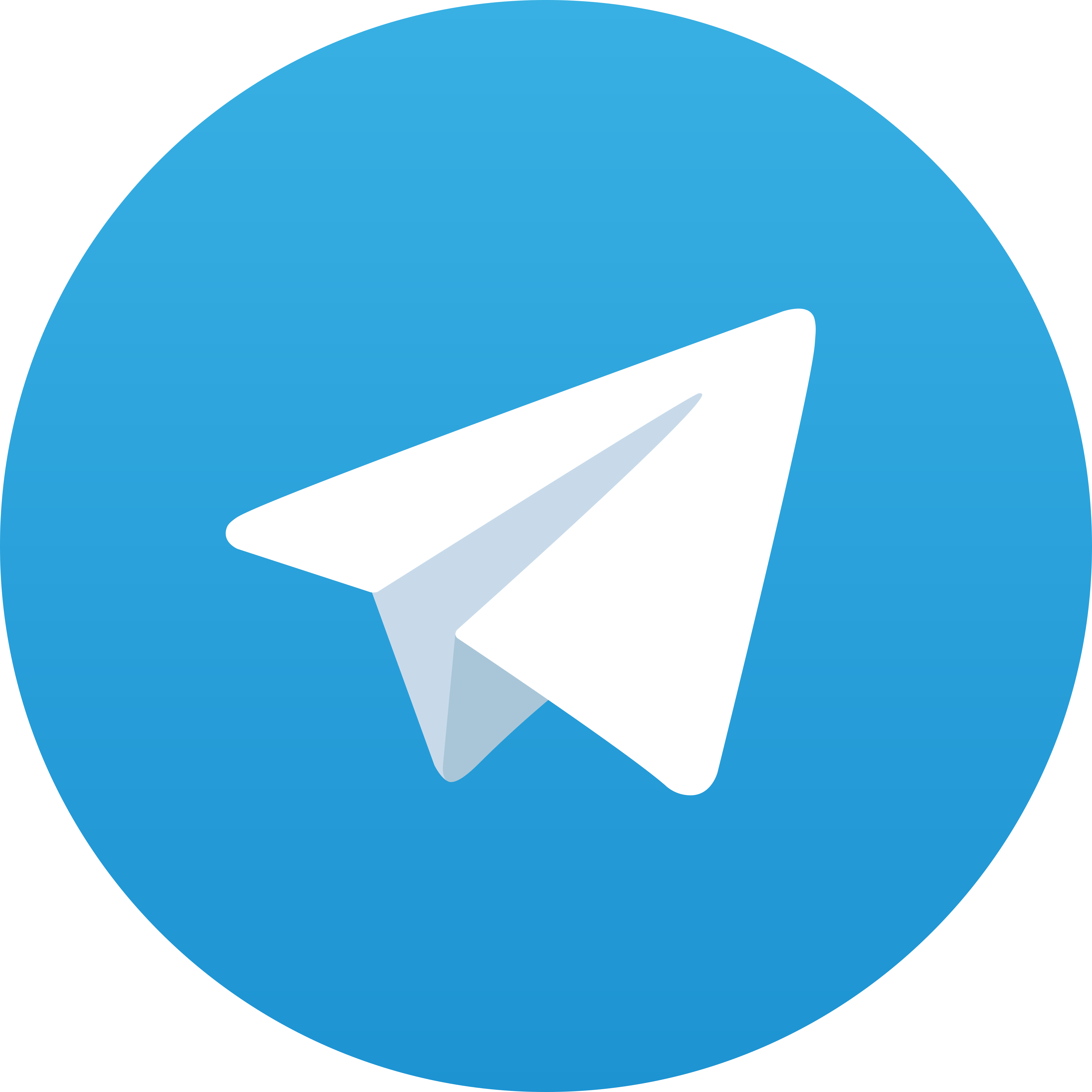 Telegram GACO87